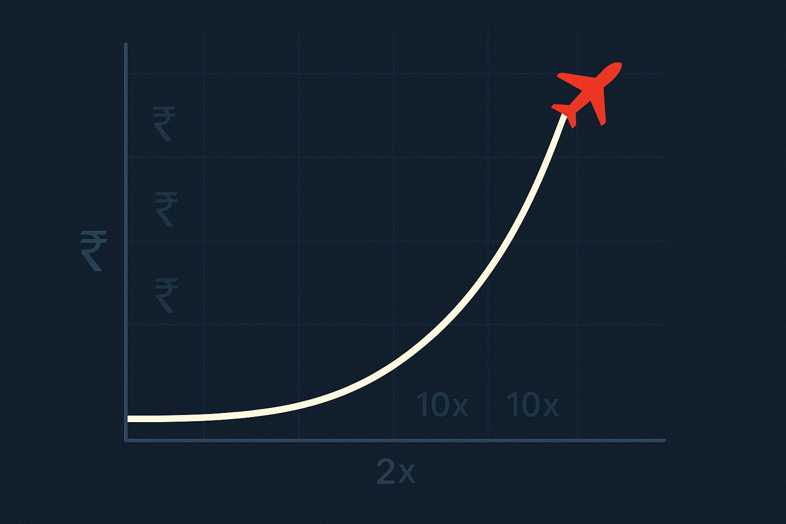 Aviator House Edge and RTP Explained: What the Math Really Says