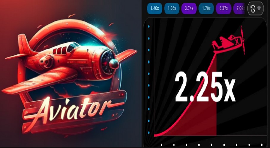 What Is Aviator Game? A Beginner’s Guide for Players in India