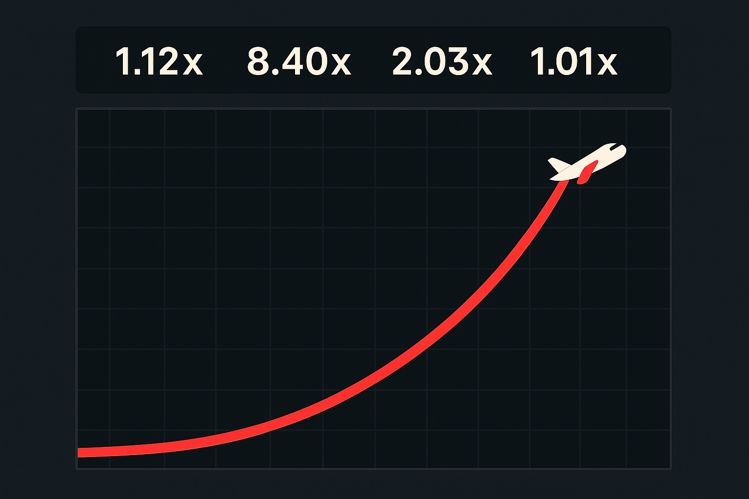 How to Read an Aviator Graph: What the Multiplier Curve Actually Shows (and What It Doesn’t)